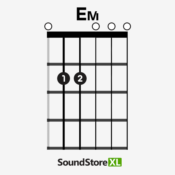 Guitar E mol akkord