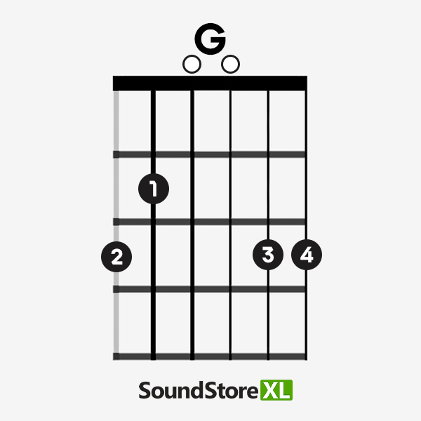Guitar G dur akkord