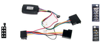 29-601 Interface for Renault