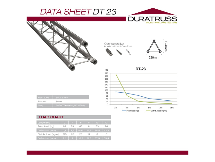 DuraTruss DT 23-T37V 3way vertical T piece up