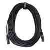 Perfex XLR cable (20m)