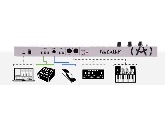 Arturia Keystep MIDI-Keyboard
