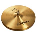 Hihat Cymbals