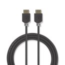 HDMI Cables