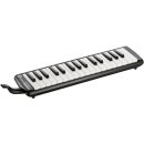 Melodicas