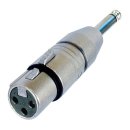 Adapter Plugs & Connectors