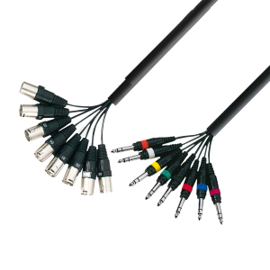 Multi-cable